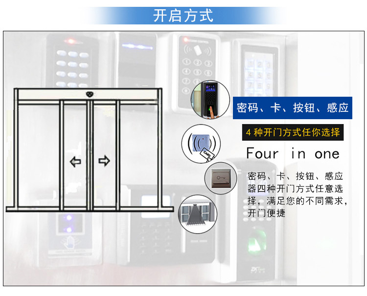 內(nèi)置門自動風淋室開門方式選擇